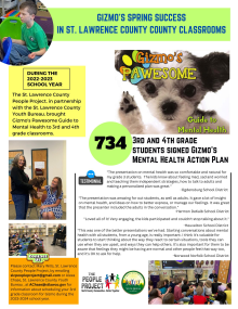 2022-2023 Gizmo Program Highlights